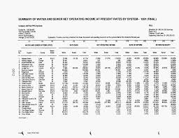 SOUTHERN STATES UTILITIES, INC. DELTONA UTILITIES, INC.