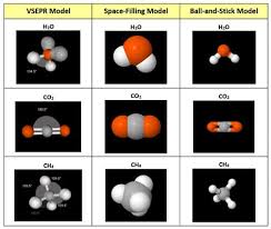 Molecular and electron pair geometry. Molecular Models And 3d Printing Activity Teachengineering