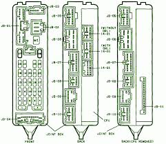 Fuse box in passenger compartment. Diagram 99 Mazda 626 Fuse Box Diagram Full Version Hd Quality Box Diagram Milldiagram Adimstore It