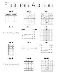 1 Bp Blogspot Com 77lwckzkf5a V0pkokxb1ti Aaaaaaaau7e Az 45vkgvlwferf3phm7 Nhevtt8elkagckgb S1600 Func High School Math High School Math Teacher Teaching Math