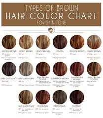 24 shades of brown hair color chart to suit any complexion