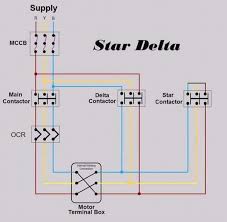 Forward and reverse motor starter wiring diagram. Can You Show A Connection Diagram For A Star Delta Motor Quora