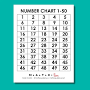 free printable number chart 1-50 from mathequalslove.net