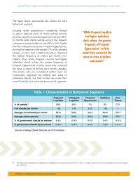 Research_fis_cfsi_beyondcheckcashing_6 3 2014_final