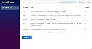 Follow edited mar 28 '20 at 1:52. Franky S Notes How I Build A Budget Friendly Url Shortener Easy To Deploy And Customized