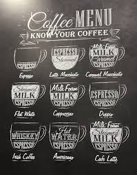 Clever Coffee Chart Yelp
