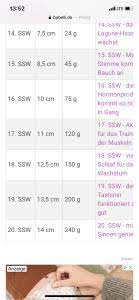 Ssw nimmt die größe beim baby erneut zu und beträgt nun ca. Bin Beunruhigt Wer Kennt Sich Aus Mit Grosse Vom Embryo Urbia De
