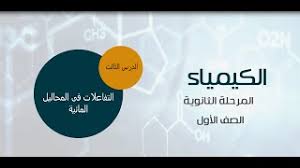 دروس عين التفاعلات في المحاليل المائية كيمياء1 ثانوي مقرارات مشترك1 موسيقى مجانية Mp3