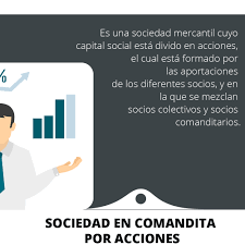 Sociedades constituidas en el extranjero: Corporativo Juridico Cernova Photos Facebook
