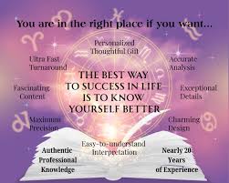 In Depth Natal Chart Reading, Birth Chart Astrology Reading, Full  Personalized Natal Chart Analysis Report + 1 Year Love Astrology Forecast