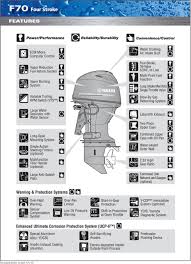 Hot Sheet F70 Mid Range Pdf Free Download