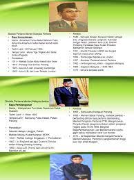 Tan sri dato' haji mahiaddin bin haji md yasin (1947). Biodata Perdana Menteri