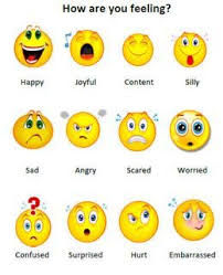 How Am I Feeling Today Quiz Feelings Chart Charts For