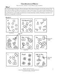 Chemistry crunch 1 2 name key classification of matter, 20 classification of matter worksheet chemistry answers, active learning theories constructivism and worksheets, pogil classification of matter worksheets printable, pogil posting keys online cheating and checkpoints, physical science. Classification Of Matter Worksheet Answer Key Nidecmege