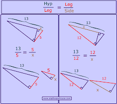 Geo Mean Geometric Mean Right Triangle Geometry