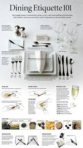 Jun 26, 2018 · begin with the setting for an informal dinner or luncheon and add to it using the following ideas: Dining Etiquette 101 Dining Etiquette Table Etiquette Formal Table Setting