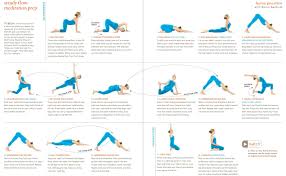 Yoga Journal Sequence Google Search Ayurveda Yoga Yoga Sequences Yoga Journal