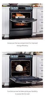 Whether you're a novice in the kitchen or a keen foodie, it's likely you'll. Pin On Stove