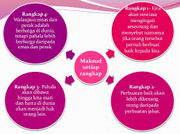 Set latihan komsas tingkatan 2. Pantun Budi Bm Komsas Tingkatan 2