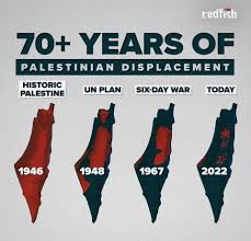 Olive Palestine - 74 years have passed ...