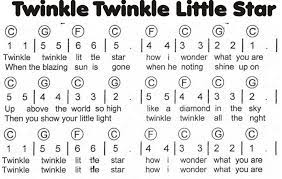 Not pianika lagu twinkle twinkle little star not pianika lagu twinkle twinkle little star american childrens songs tama ashter soko tuban chord piano dan gitar twinkle mary had a little lamb for piano notes fingerings twinkle twinkle little star easy piano music with letters lirik lagu twinkle2. Not Pianika Lagu Twinkle Little Starfashion Products Discount Online Store All Products Cheaper Than Retail Price Free Delivery Returns Easy Returns And Exchanges