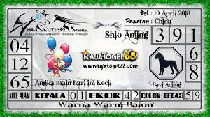 Ahli Hitung Togel Erek Erek Erek Erek Prediksi Jitu 4d Singapore Live 4d Hari Ini Keluar Aki Wilson Bagaimana Membedah Syair Bedah Syair Sgp Bocoran Sya