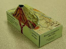 Volcano Model Volcano Projects Volcano Science Projects Volcano Model