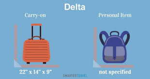 Carry On And Personal Item Size Limits For 32 Major Airlines In 2020 Major Airlines Personalized Items Carry On