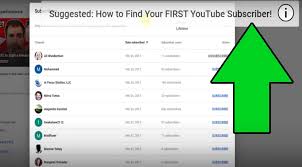 Easily brand your youtube channel with placeit's youtube banner maker. How To Add Info Cards To Your Youtube Video