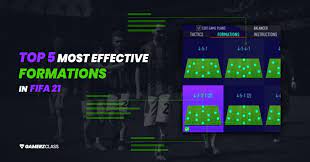 Nagelsmann plays with a high tempo both in and out of possession. The Top 5 Most Effective Formations In Fifa 21 Gamerzclass