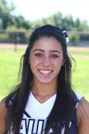 2011-12 Cheerleading Roster