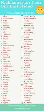 Nicknames For Your Girl Best Friend 2021 Female Best Friend Names