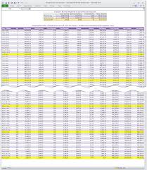 Excel Spreadsheet Mortgage Payment Calculator Template Uk