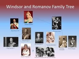 Royal family tree dating back to queen victoria (image: 400 Th Anniversary Of Romanov House Michael Romanov Tsar Of Russia What Century Did Michael Come To The Throne What Enemies Attacked Russia That Time Ppt Download
