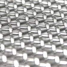 What Is Wire Mesh What Is It Used For And How Is It Made