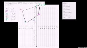 classifying quadrilaterals on the coordinate plane