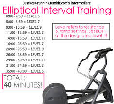 Justkeep Running Give This Routine Your All Especially At The Highest Resistance Levels That S Where Elliptical Workout Eliptical Workout Interval Training