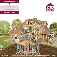 We did not find results for: 2 10 Home Buyer S Warranty Hemme Construction Columbia Mo Custom Homes