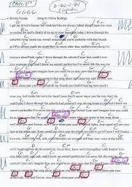 Drivers License Olivia Rodrigo Guitar Chord Chart Capo 3rd Simplified In 2021 Guitar Lessons Songs Piano Songs Sheet Music Ukulele Chords Songs