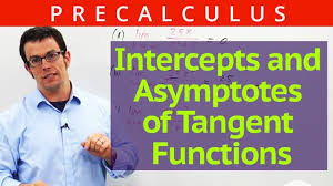 It is an odd function, meaning cot(− θ) = − cot(θ), and it has the property that cot(θ + π) = cot(θ). Intercepts And Asymptotes Of Tangent Functions Concept Trigonometry Video By Brightstorm