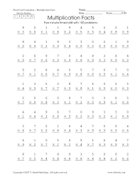 Significant emphasis to mental multiplication exercises. Multiplication Math Facts Worksheets 100 Problems Kindergarten Fine Addition Timed Test Worksheet Ideas 20 Problems Per Page And 100 Problems Per Page Gubuk Pendidikan