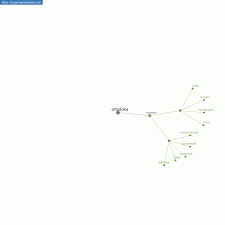 Check spelling or type a new query. Persamaan Kata Ortodoks