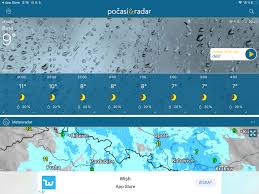 Meteoradar slouží výhradně pro zjištění množství a lokace srážek nad územím česká republika. 7 Nejlepsich Aplikaci Na Predpoved Pocasi Letem Svetem Applem