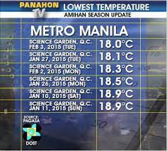 Jun 28, 2021 · the aws will allow for continuous calibration and validation of existing weather models, thus improving the accuracy of weather forecasts. Weather Today February 4 2015 Drizzly Day In The Metro Panahontv