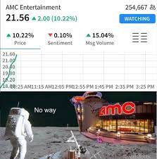 The world's largest community of traders and investors. Vifyiyzydmnhnm