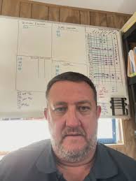 Wall of Love for Guardian Tax