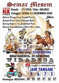 Syair Togel Hk 21 December 2020 Prediksi Syair Manadototo December Hiburan Binatang