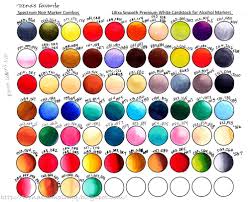 Color Combo Chart For Spectrum Noir Markers Plus