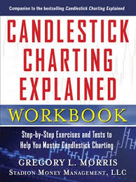 Candlestick Charting Explained Workbook By Gregory L Morris