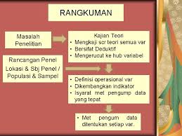 Pengertian sampel ialah sebagian dari pada jumlah dan karakteristik yang mana telah dimiliki oleh suatu populasi tersebut. Jenis Penelitian 1 Penelitian Ex Post Facto Systematic